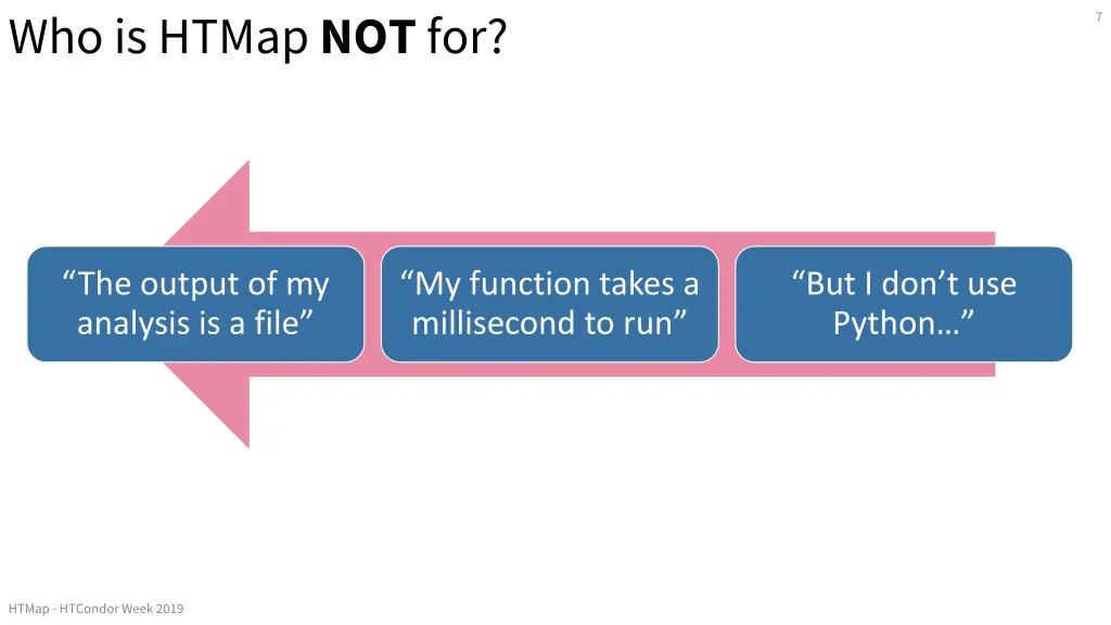 who is htmap not for
