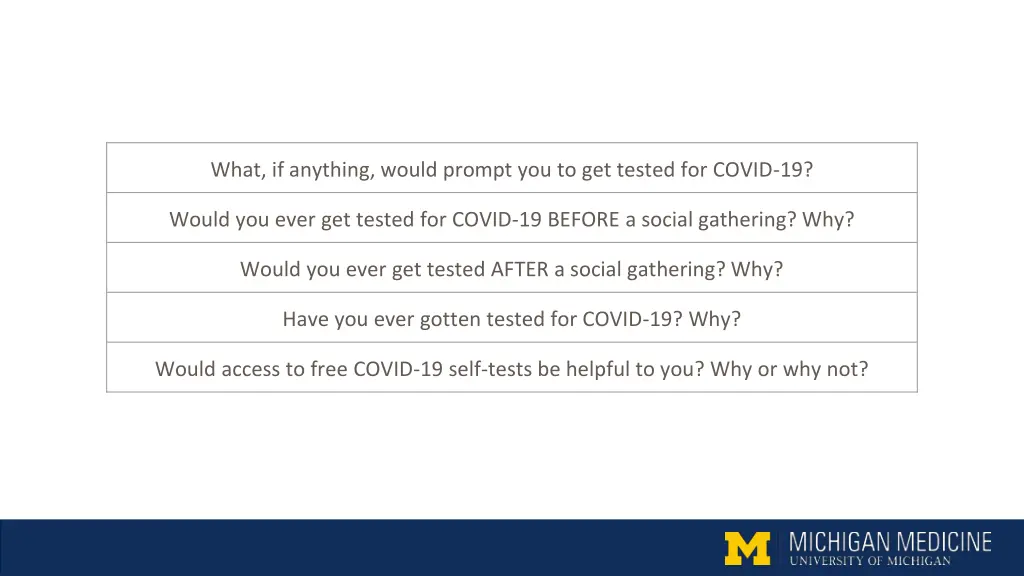 what if anything would prompt you to get tested