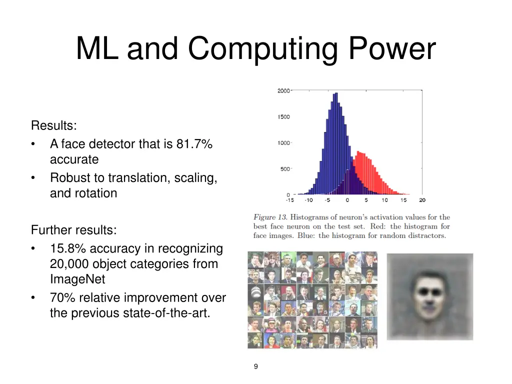 ml and computing power 1