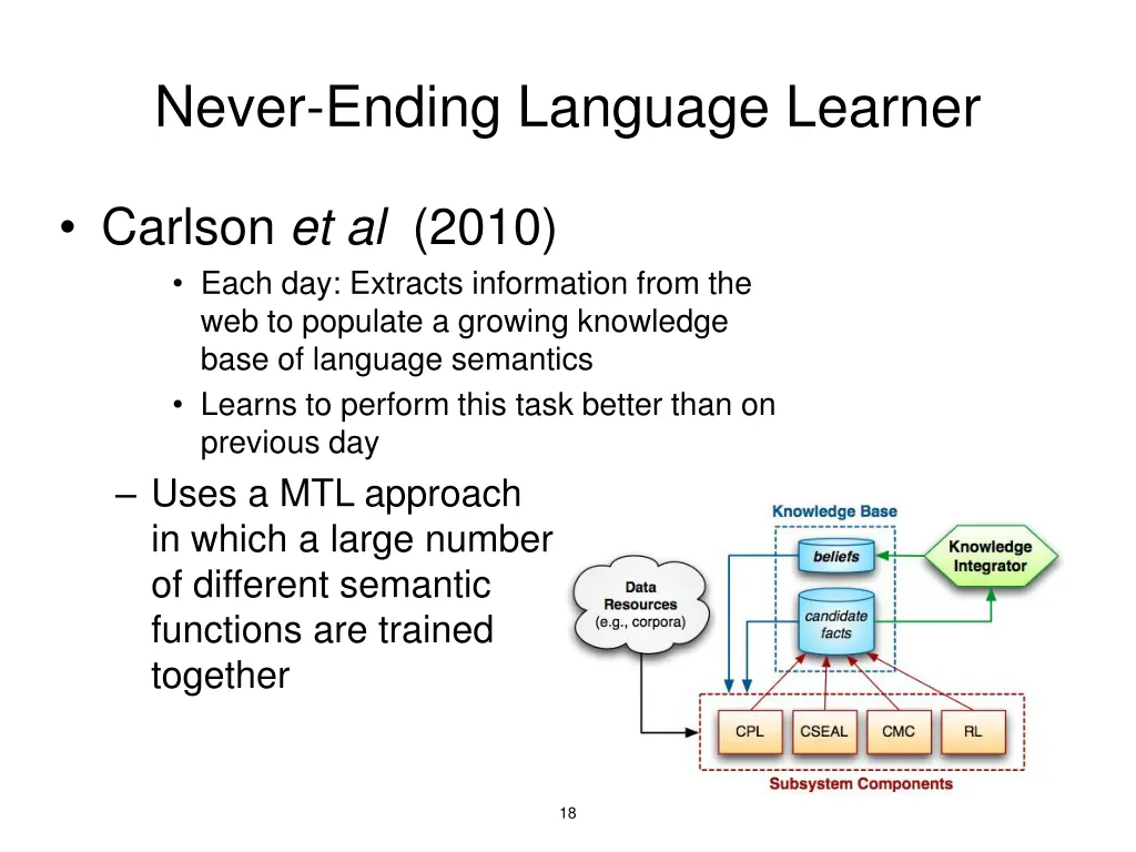 never ending language learner