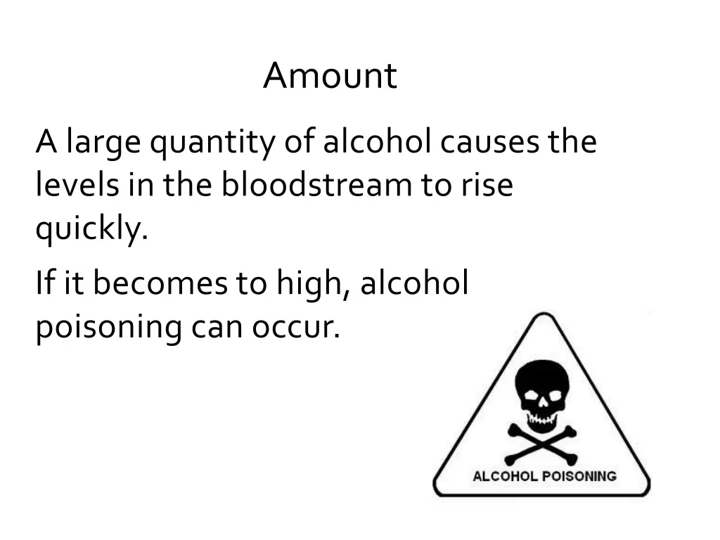 amount