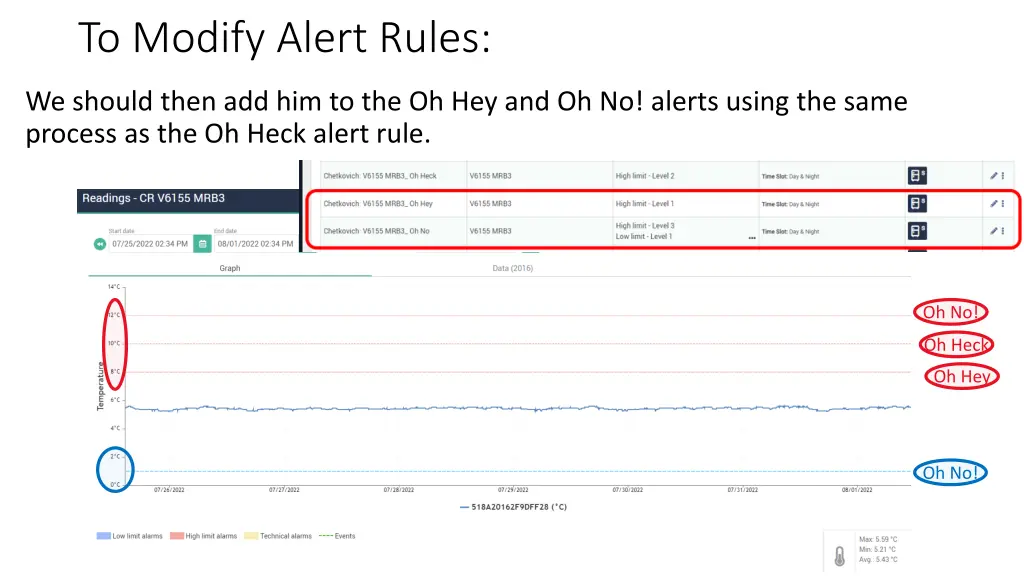 to modify alert rules 16