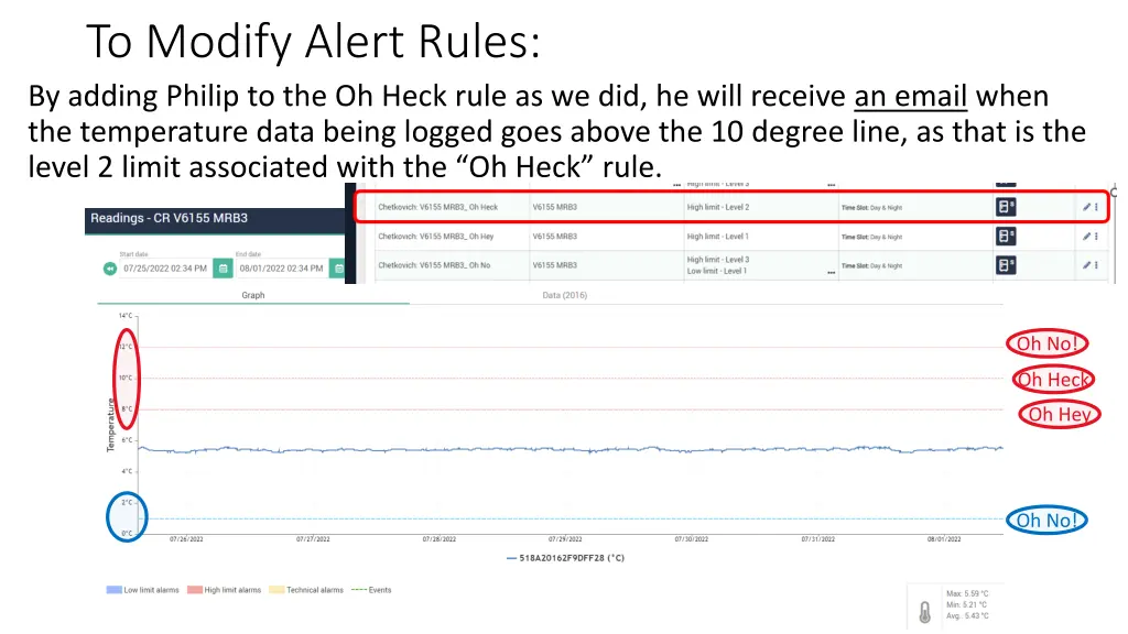 to modify alert rules by adding philip
