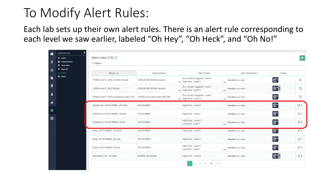 to modify alert rules each lab sets up their