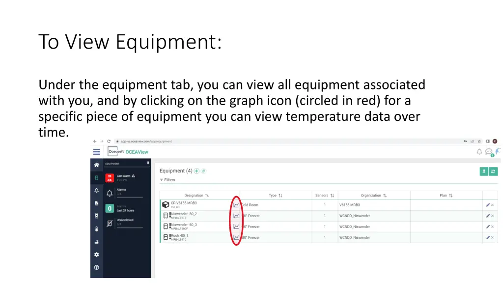 to view equipment 2