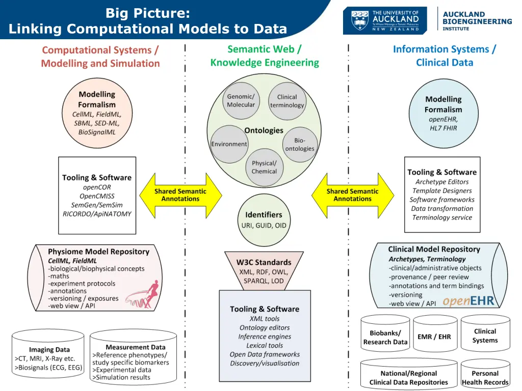 big picture 1