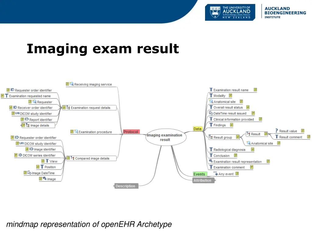 imaging exam result