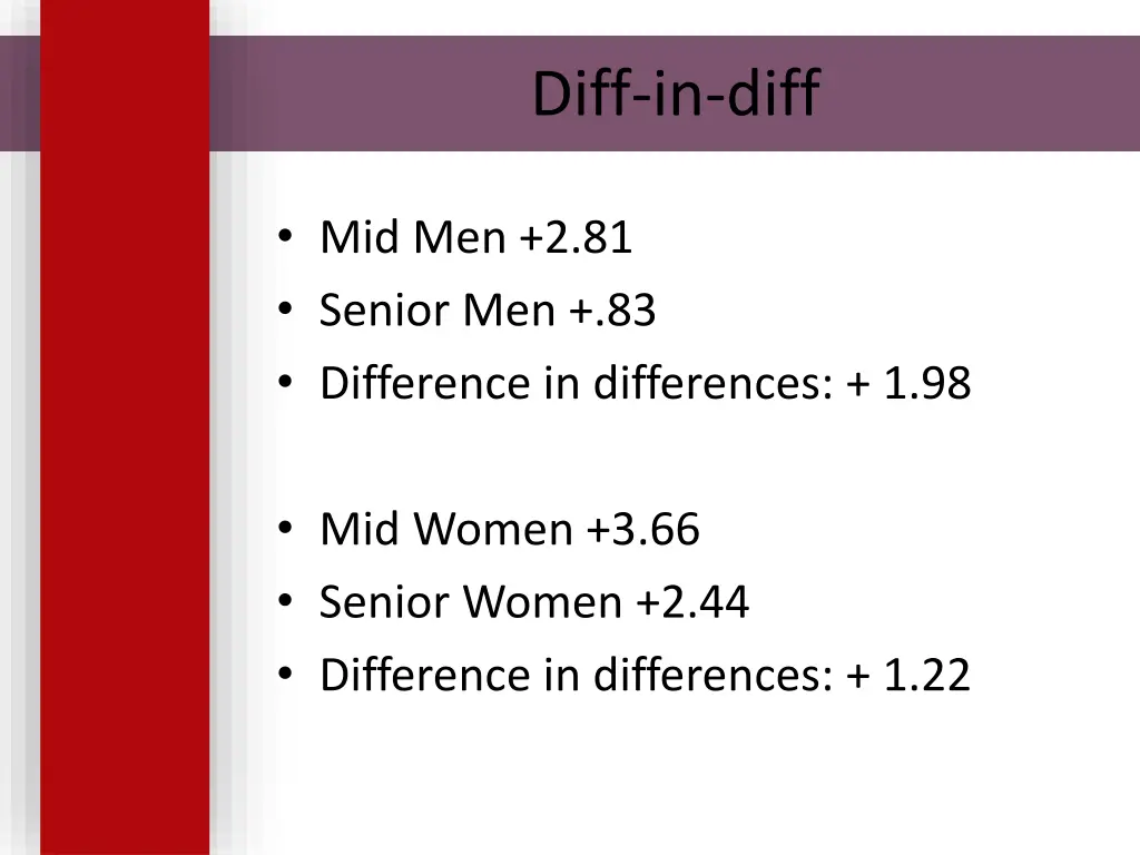 diff in diff