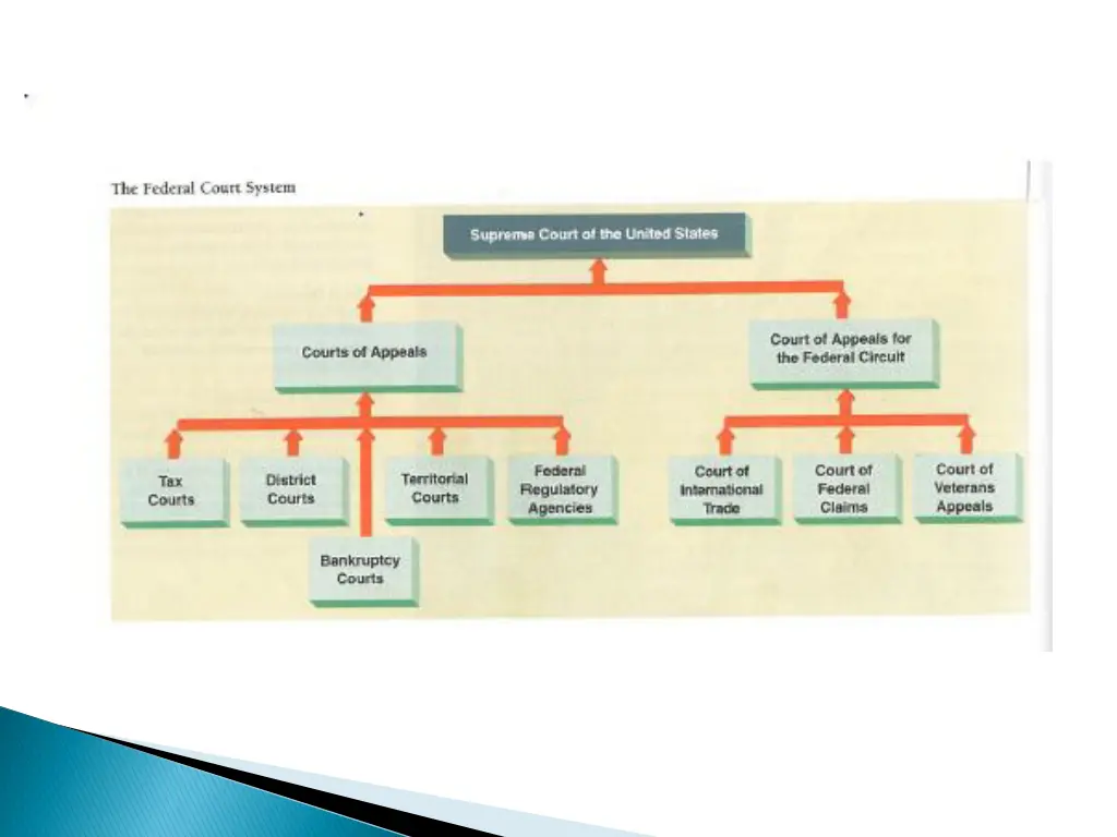 slide6