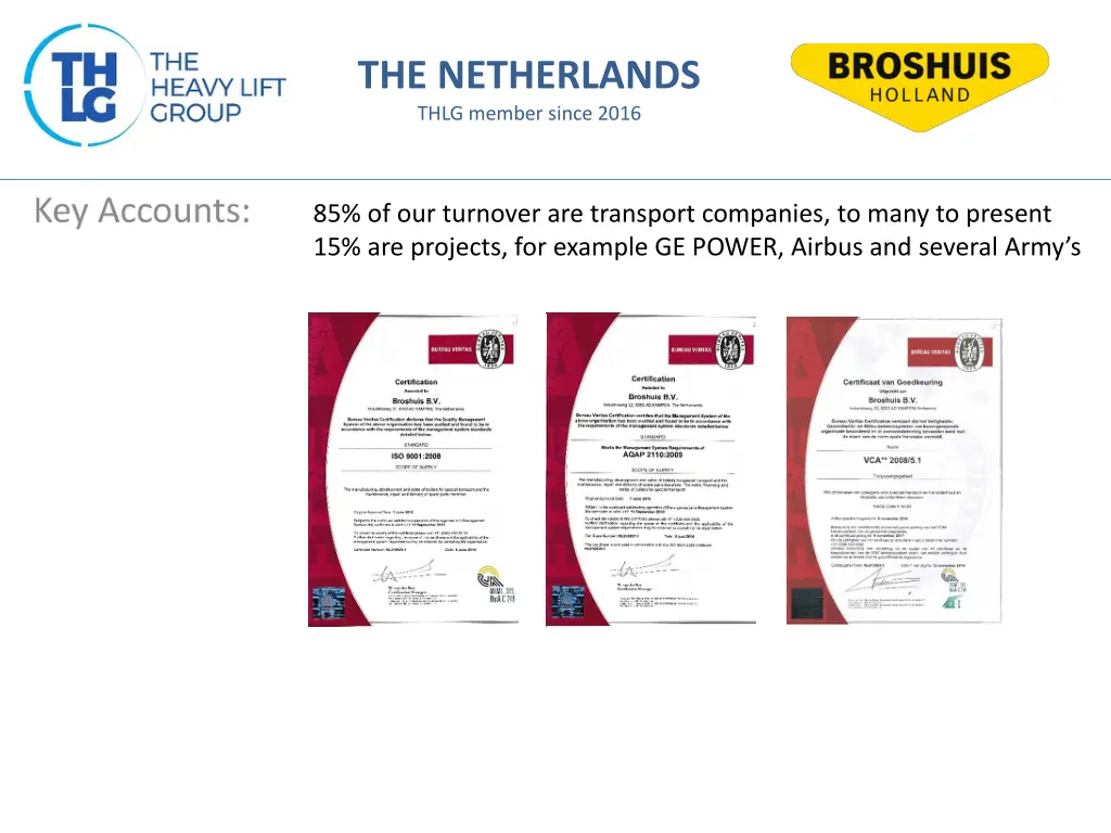 the netherlands thlg member since 2016 2