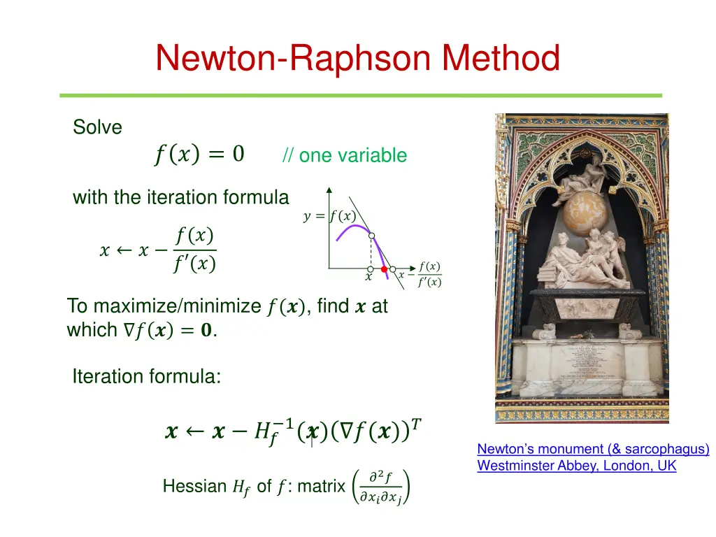 newton raphson method
