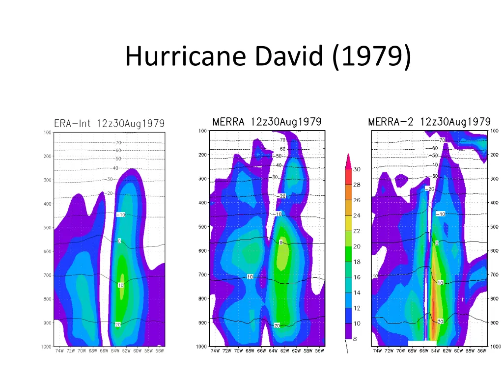 hurricane david 1979 2