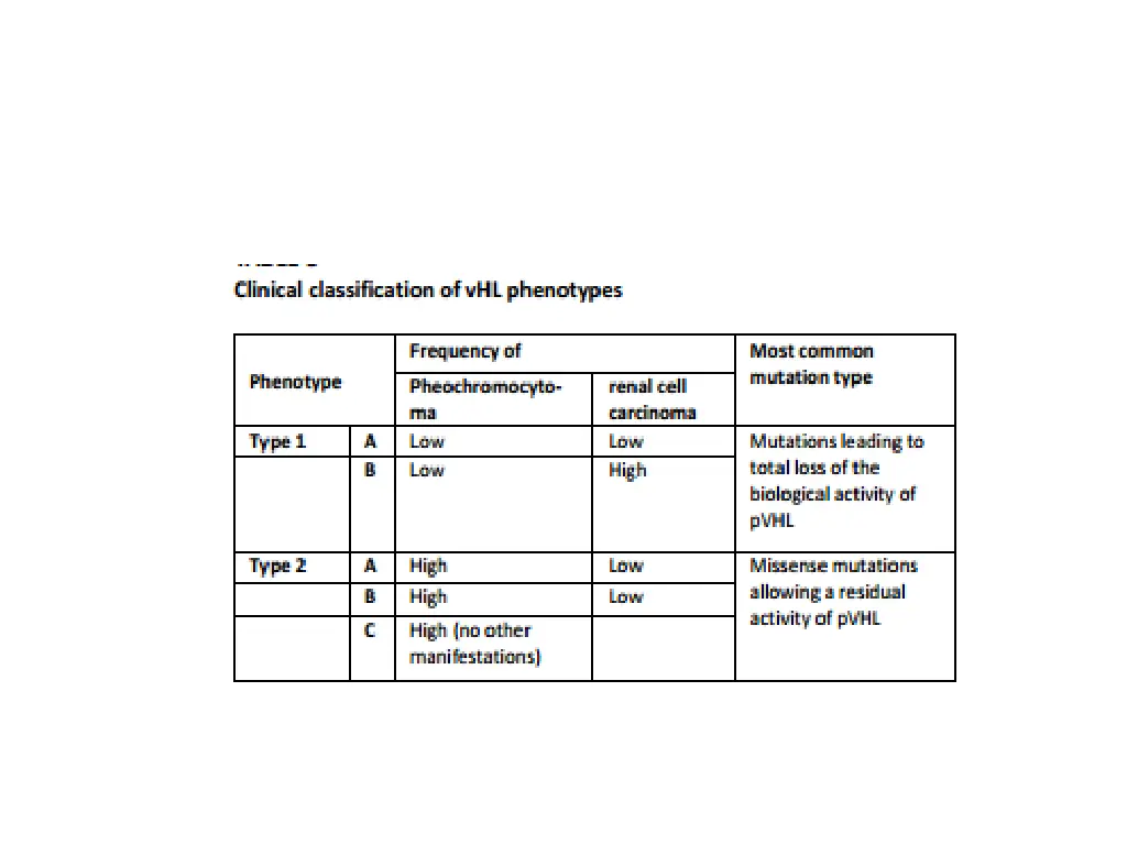 slide14