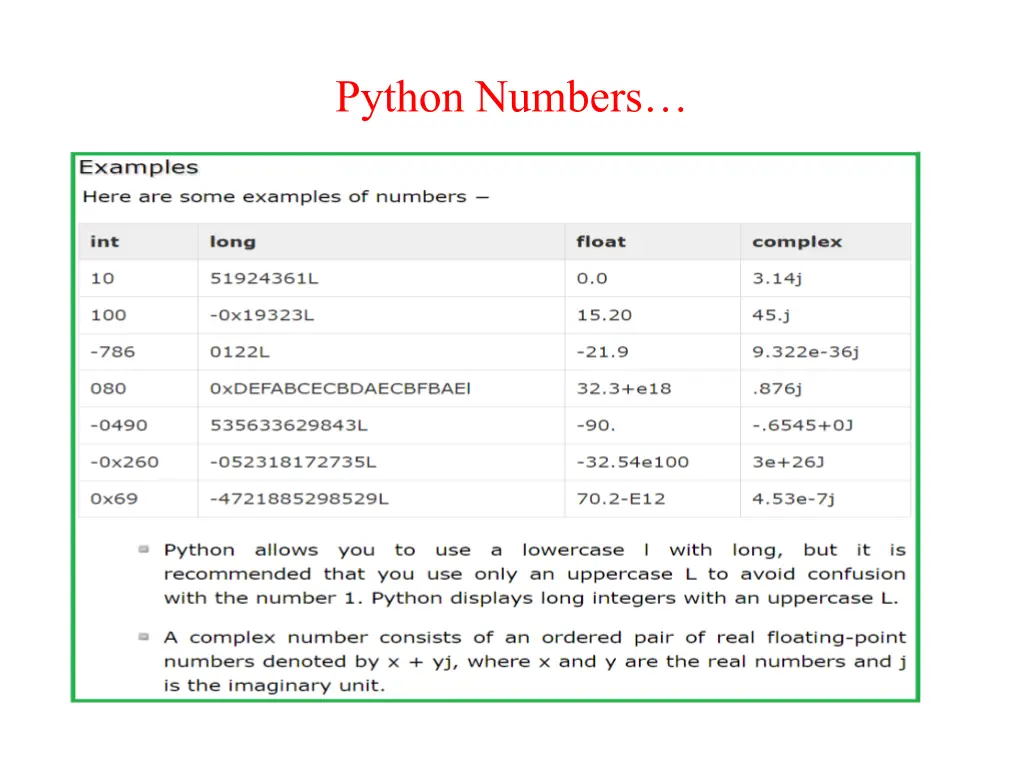 python numbers 1