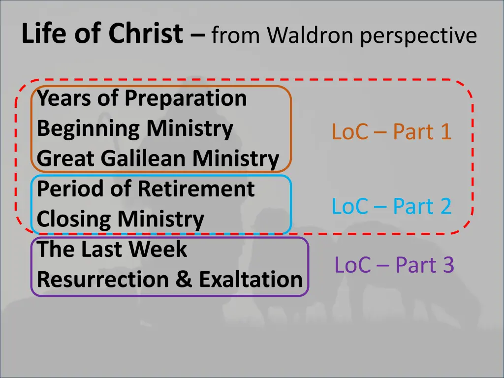 life of christ from waldron perspective