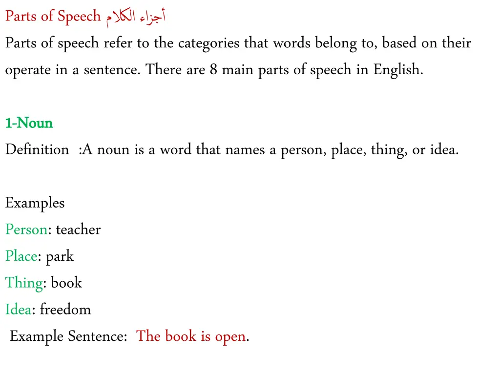parts of speech parts of speech refer