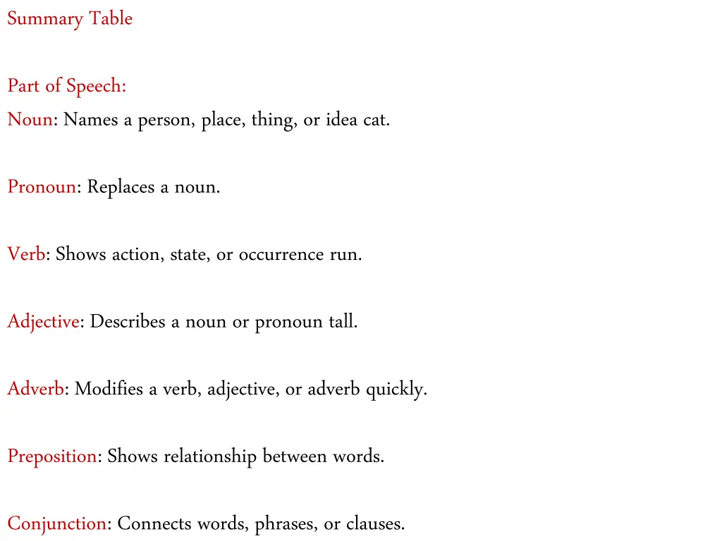summary table
