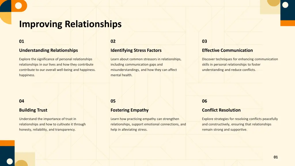 improving relationships
