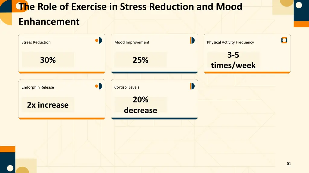 the role of exercise in stress reduction and mood
