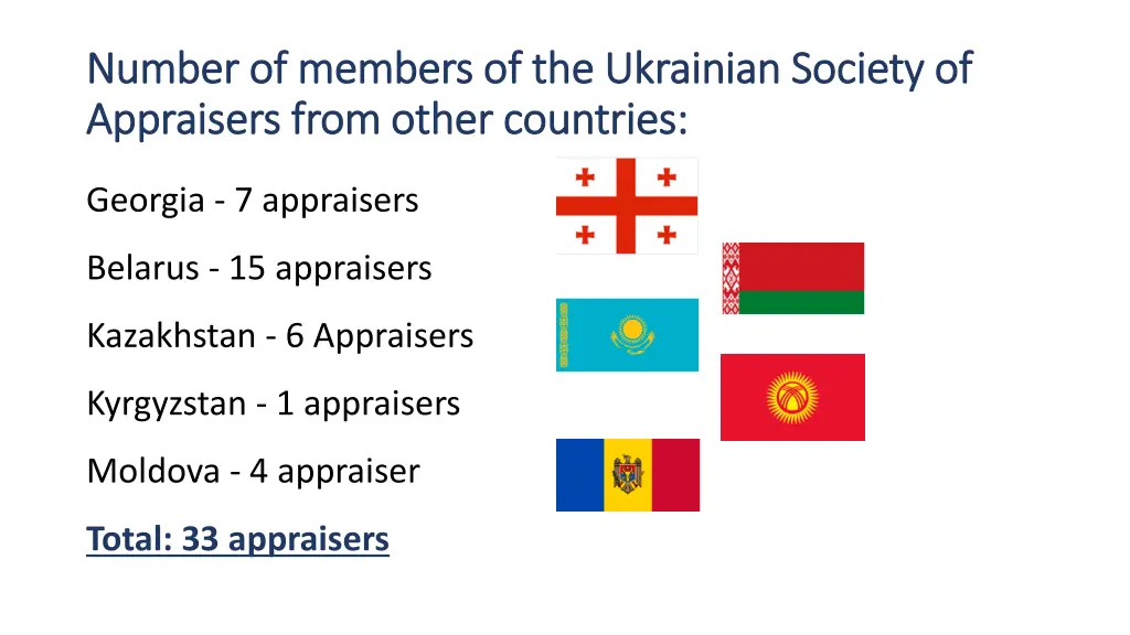 number of members of the ukrainian society