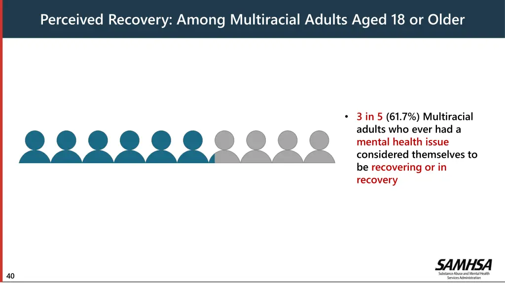 perceived recovery among multiracial adults aged