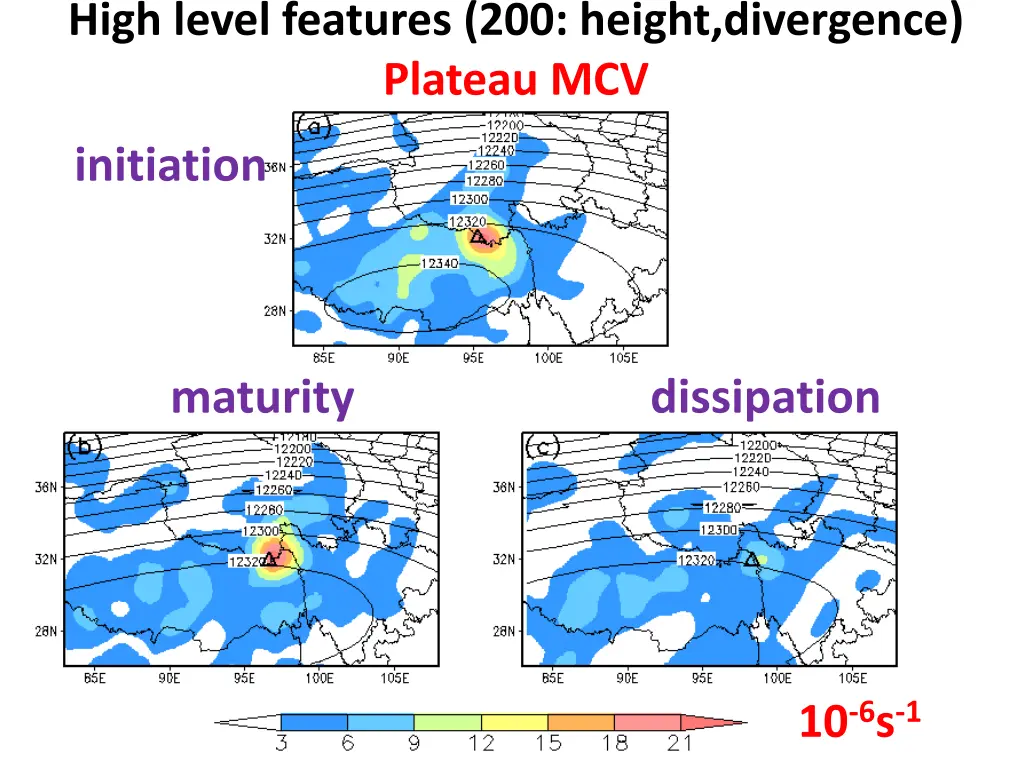 high level features 200 height divergence plateau