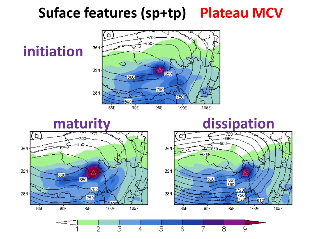 suface features sp tp plateau mcv