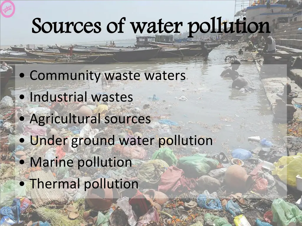 sources of water pollution