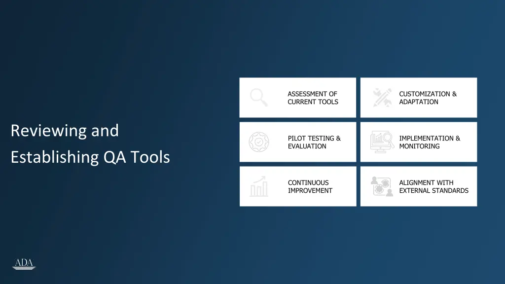 assessment of current tools