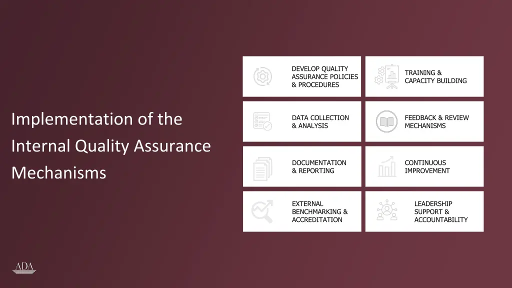 develop quality assurance policies procedures