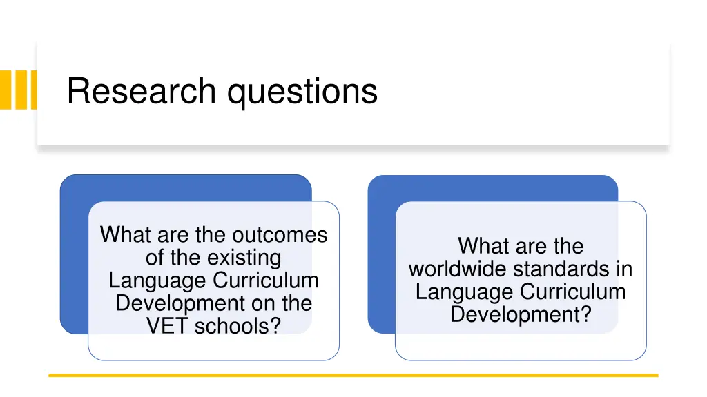 research questions