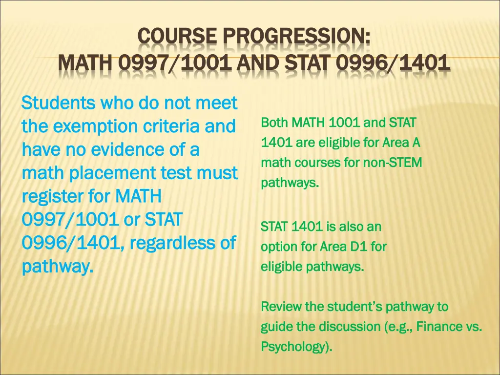 course progression course progression math 0997