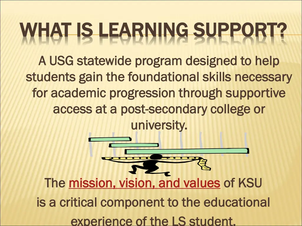 what is learning support what is learning support