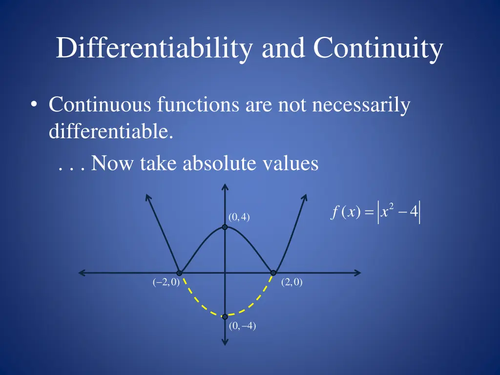 differentiability and continuity 2