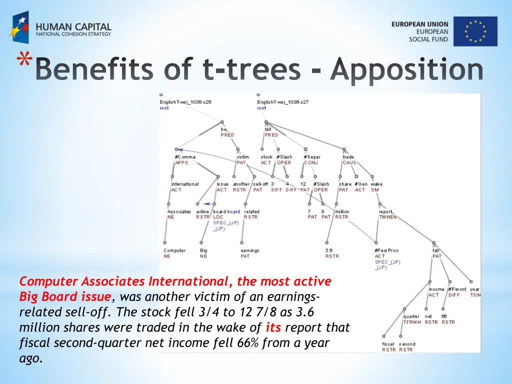 benefits of t trees apposition