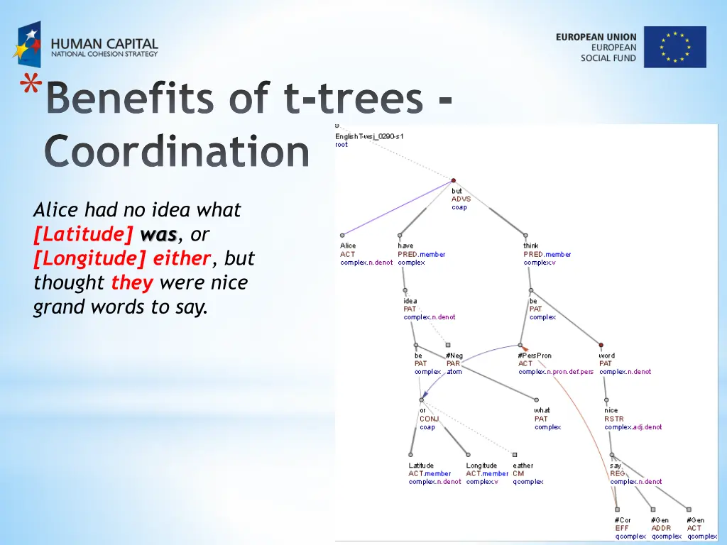 benefits of t trees coordination 1