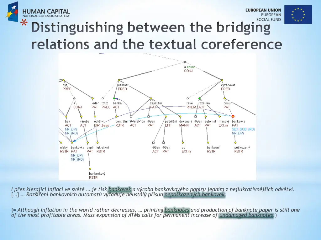 distinguishing between the bridging relations 1