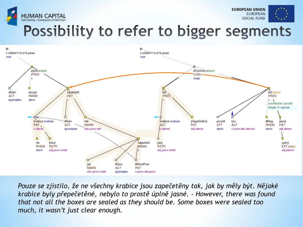 possibility to refer to bigger segments