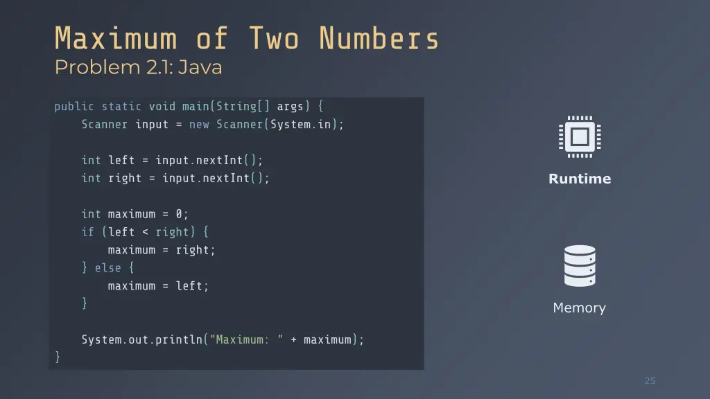 maximum of two numbers problem 2 1 java