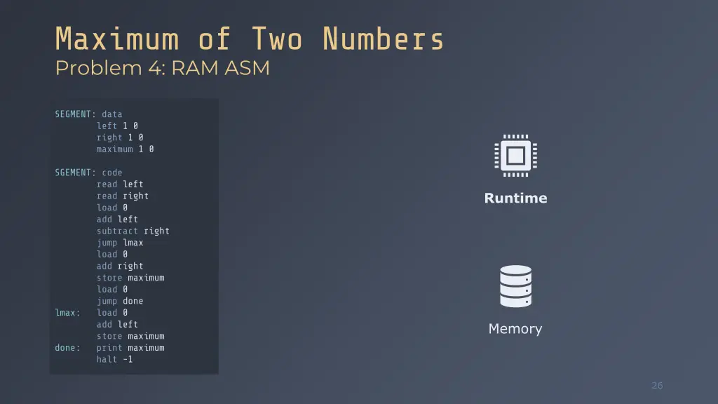 maximum of two numbers problem 4 ram asm