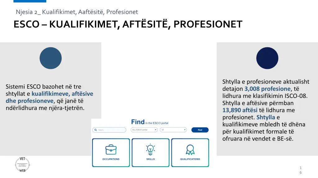 njesia 2 kualifikimet aaft sit profesionet