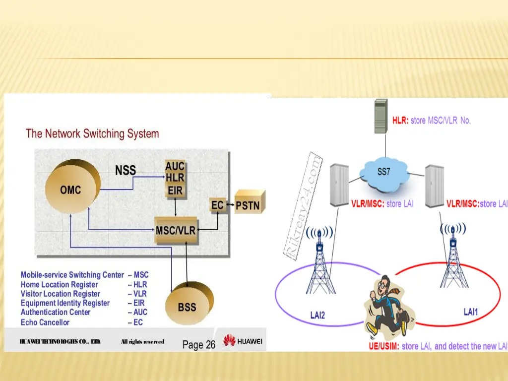 slide6