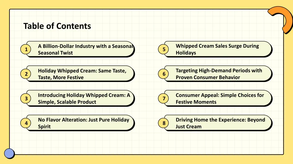 table of contents
