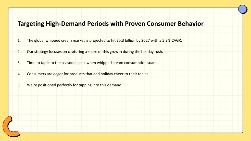 targeting high demand periods with proven