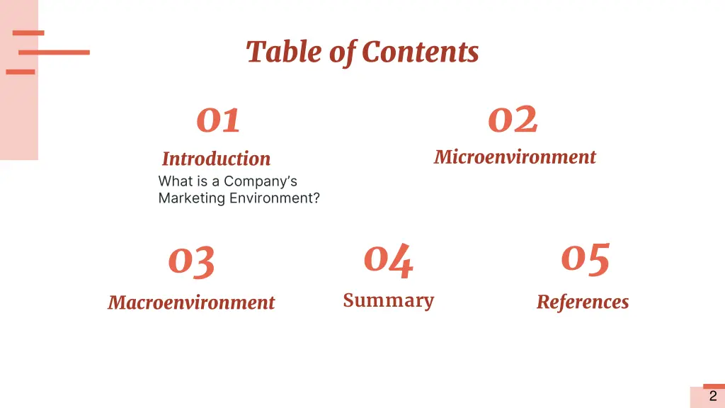 table of contents