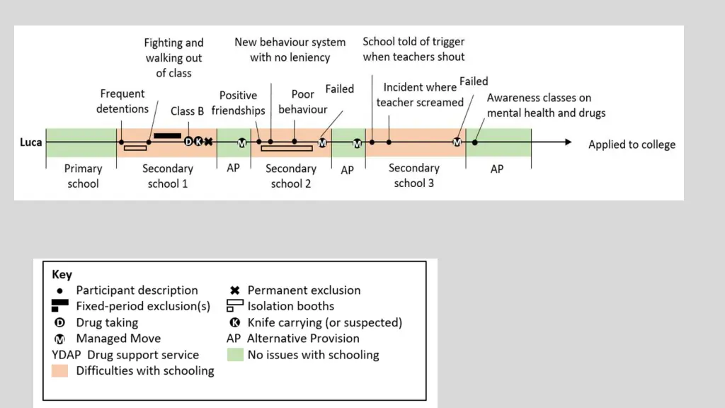 slide10