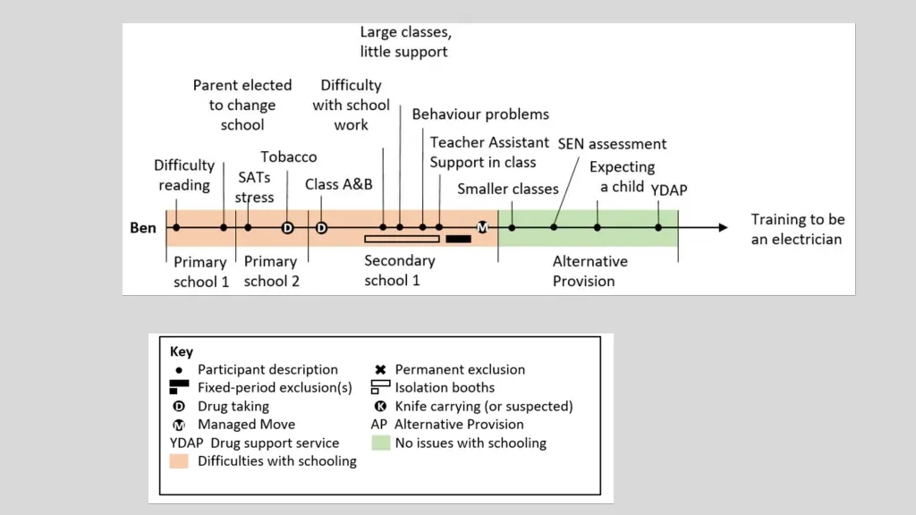 slide9
