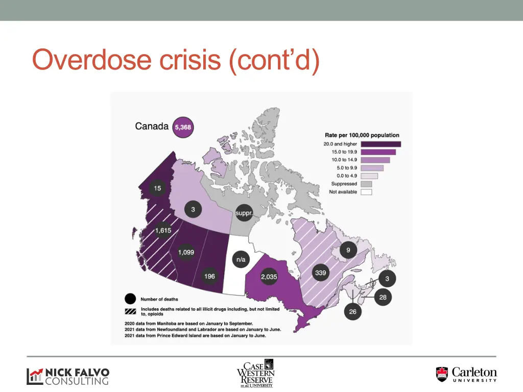 overdose crisis cont d