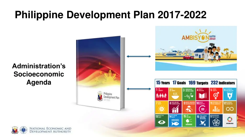 philippine development plan 2017 2022