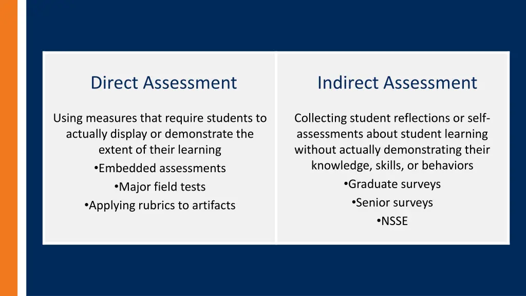 direct assessment